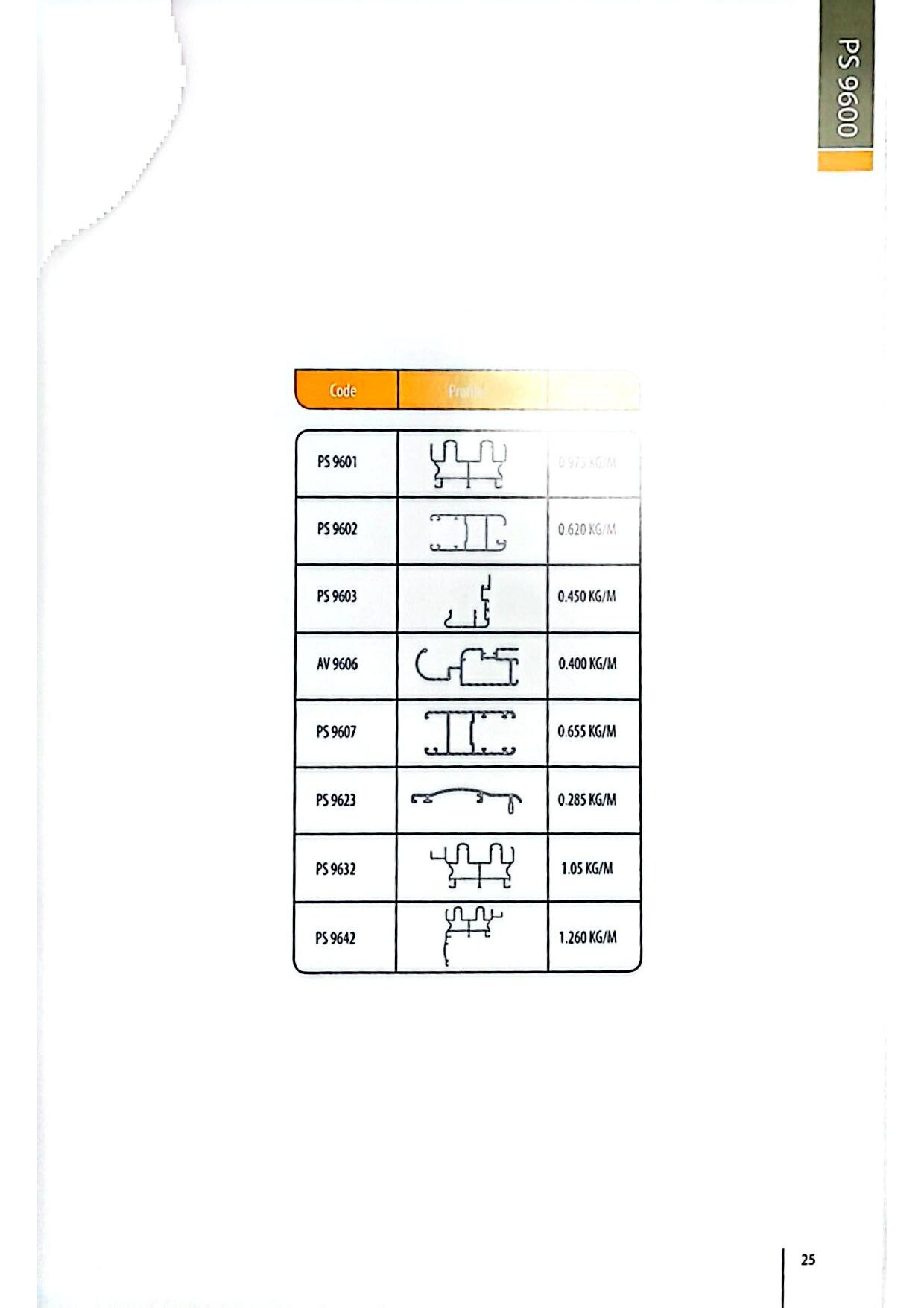لوحة 12